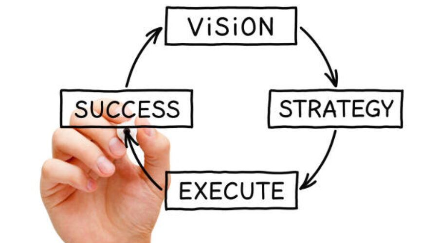 Business Goals for The New Year